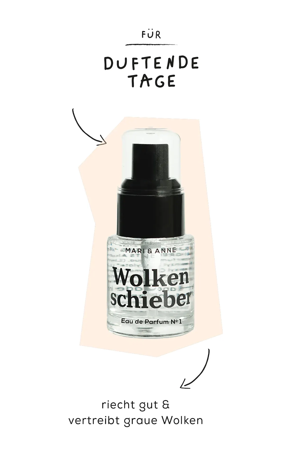 WOLKENSCHiEBER — Eau de Parfum No 1